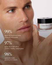 Collagen Renewal Complex