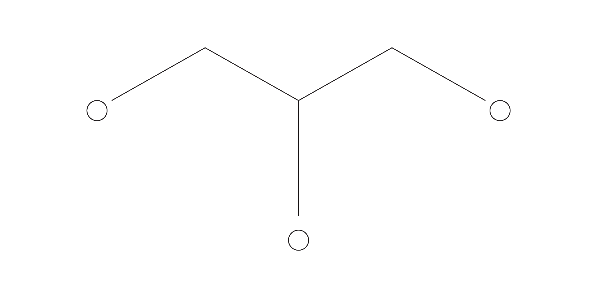 Glycerin