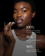 Lasting Lips