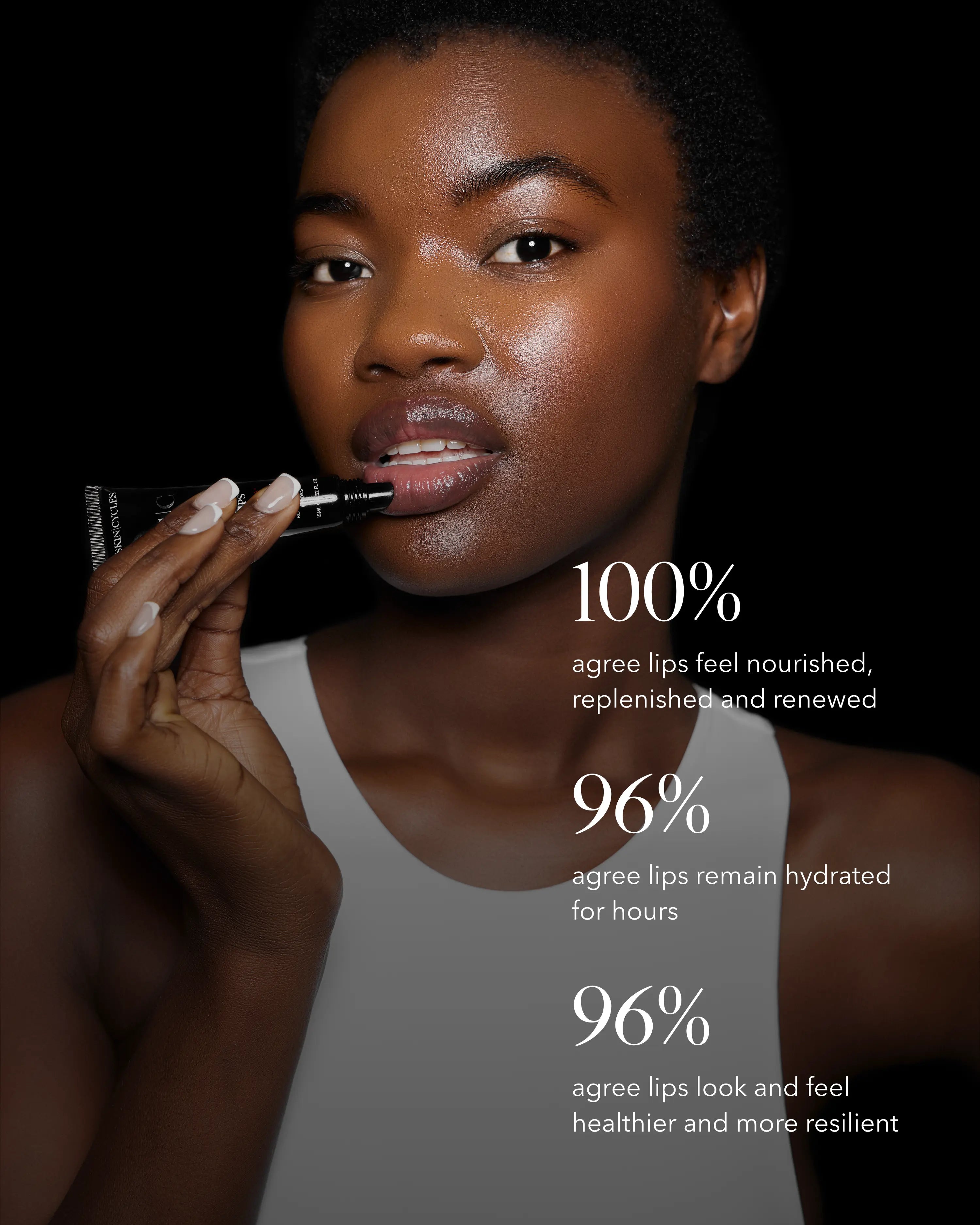 Lasting Lips