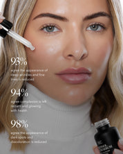 Retinol Youth Serum