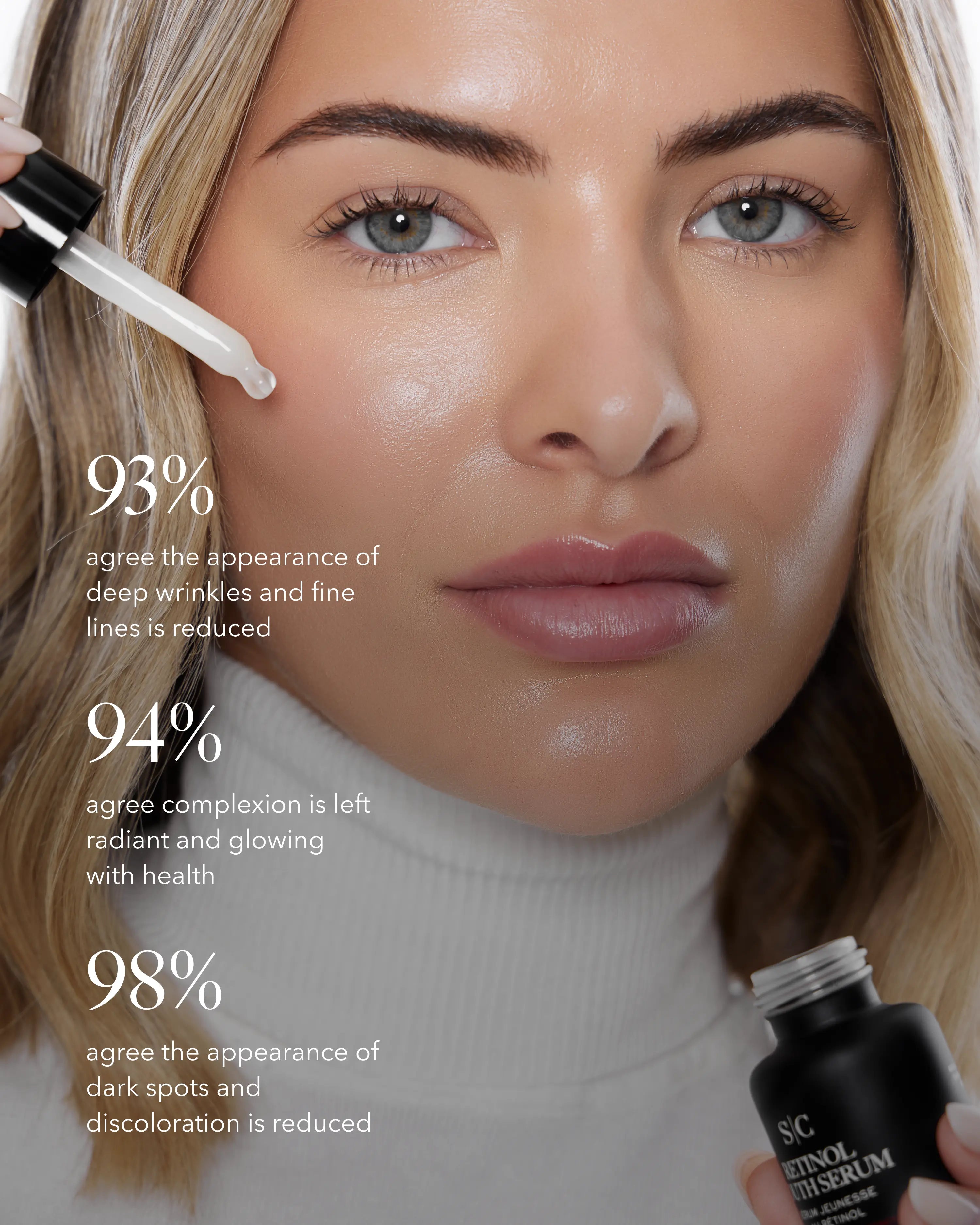 Retinol Youth Serum