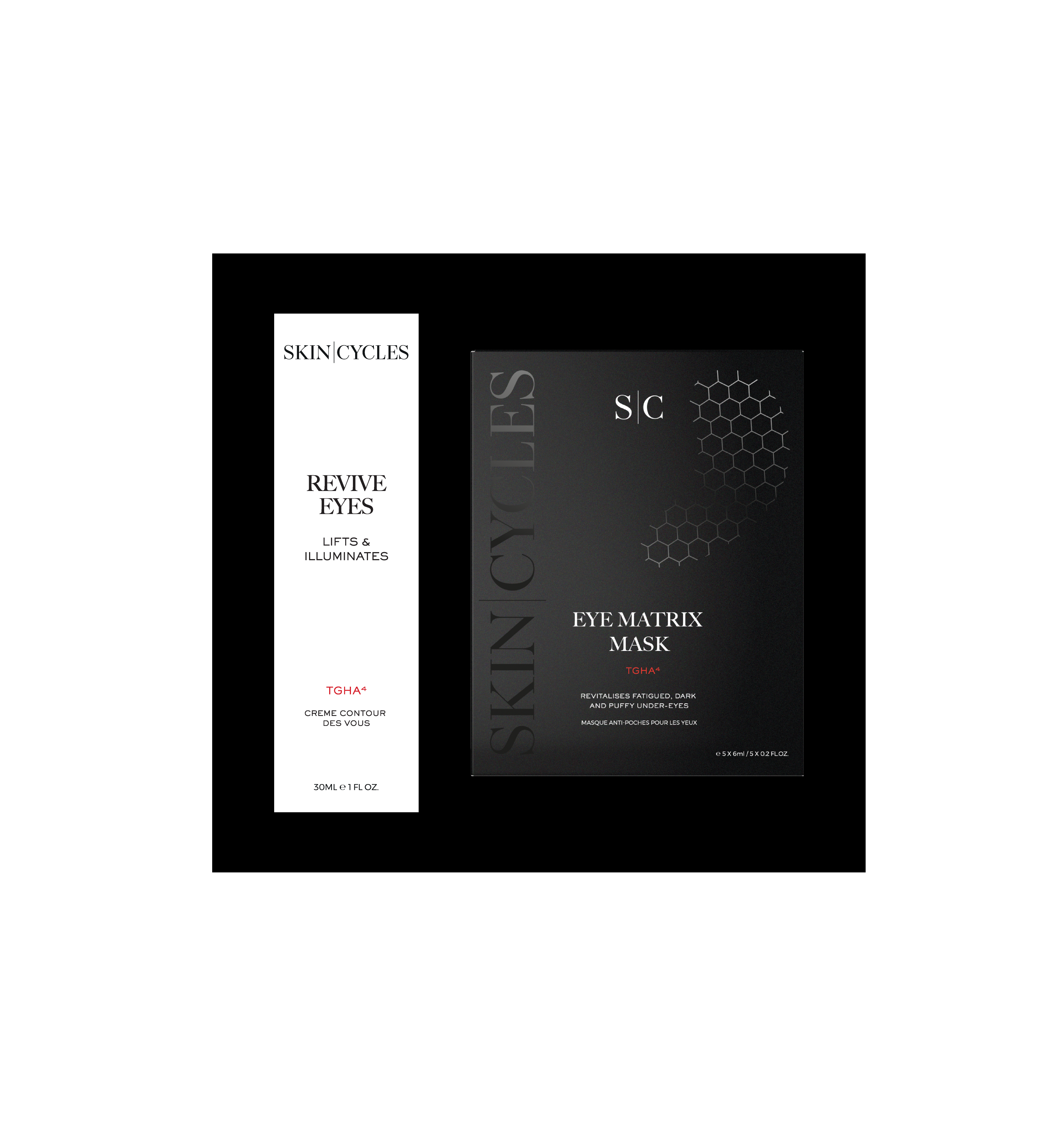 Eye Duo Kit
