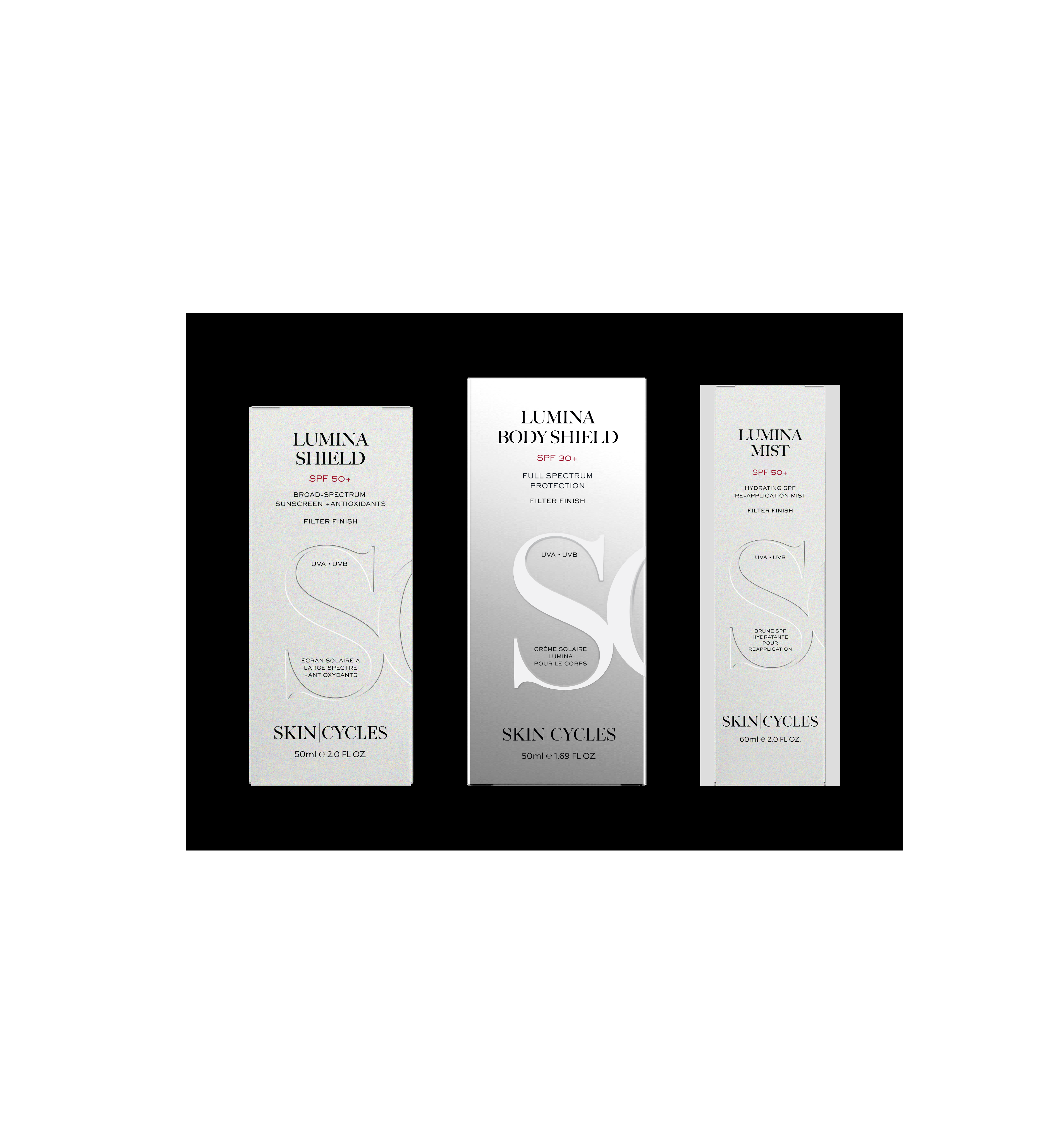 Mini Sunscreen Kit