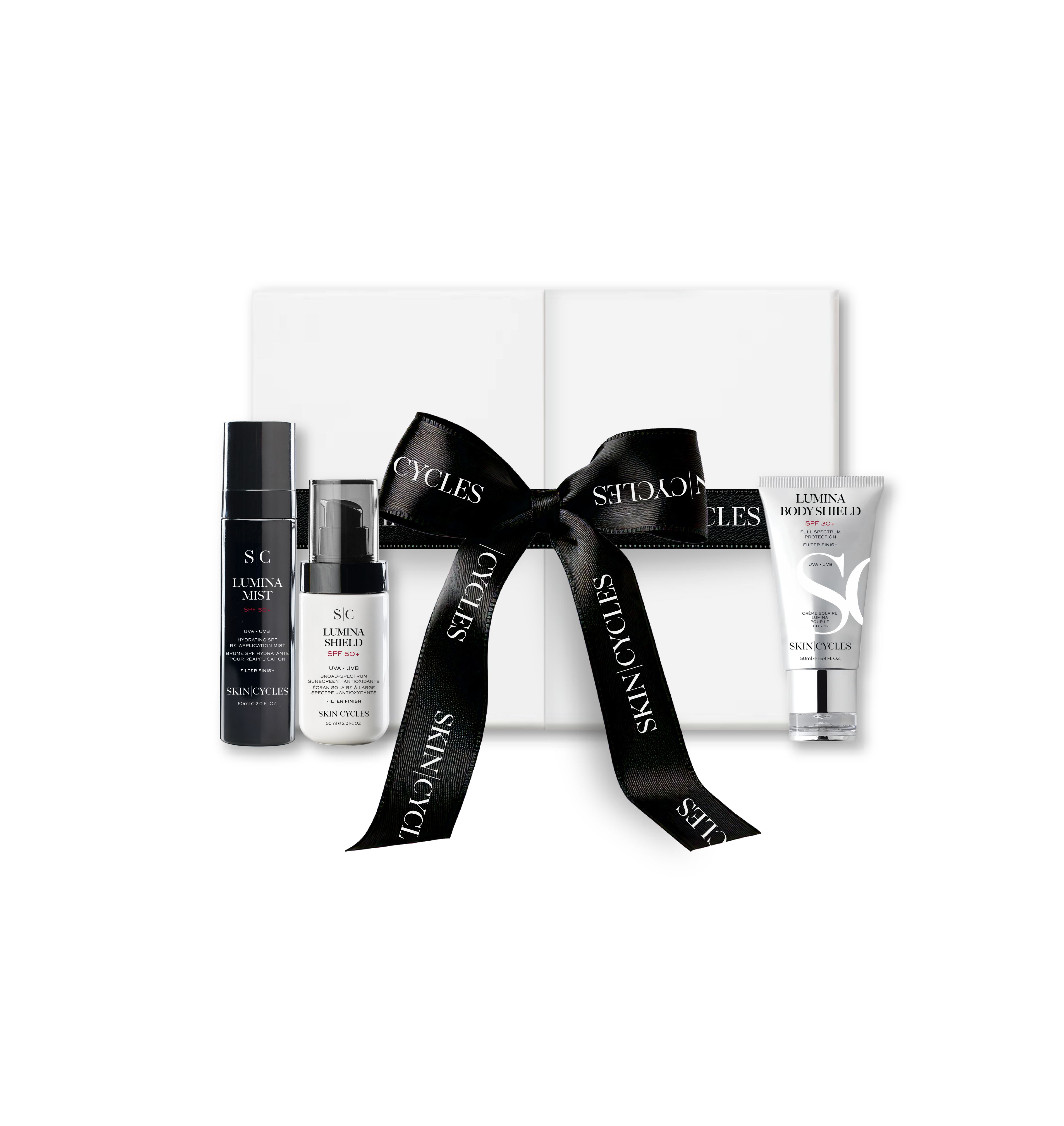 Mini Sunscreen Kit