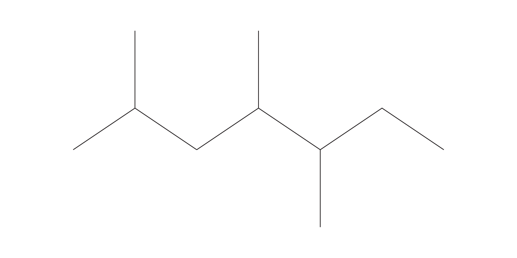 Squalane