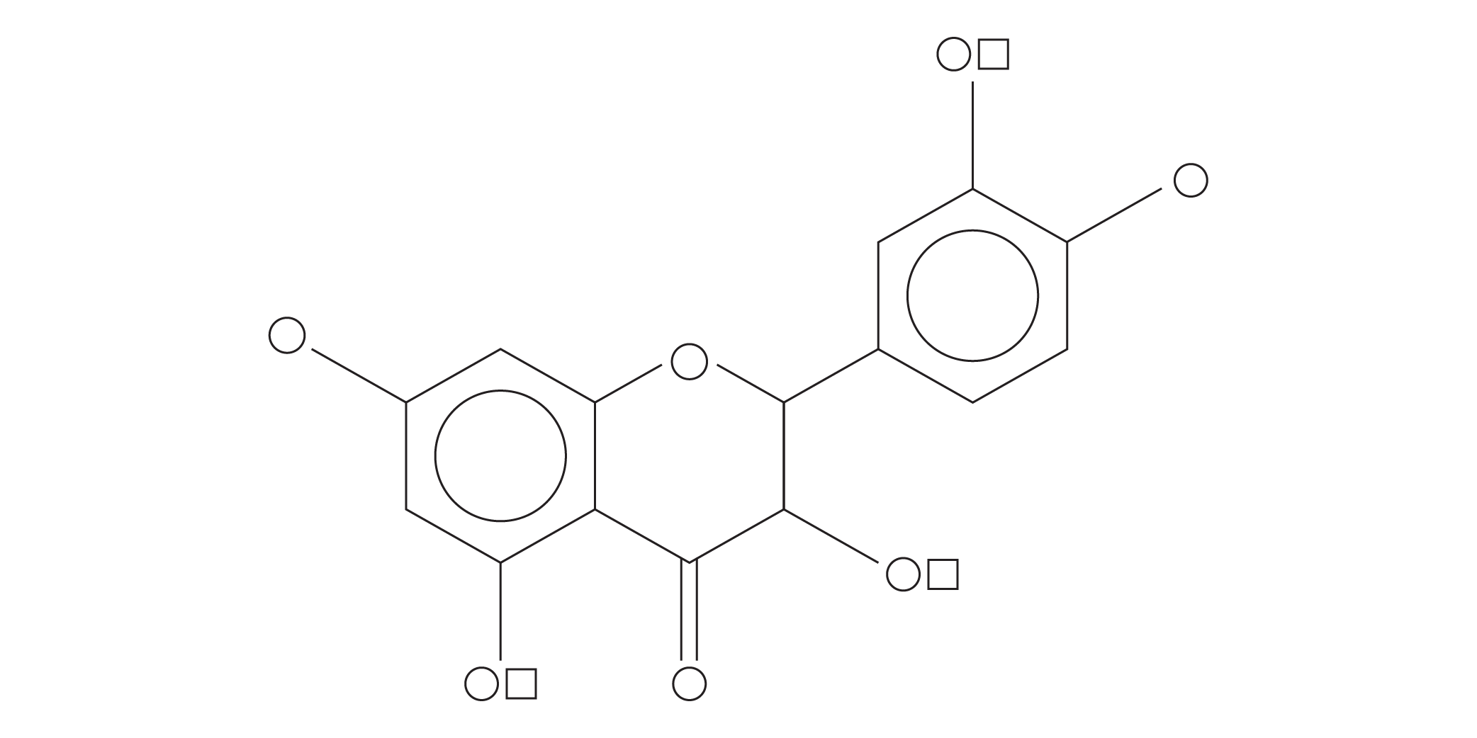 Citrus Sinensis (sweet orange) Peel Oil